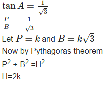 NCERT solutions for class 10 maths/image024.png