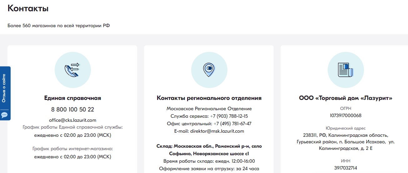 Способы увеличения доверия пользователей к сайту