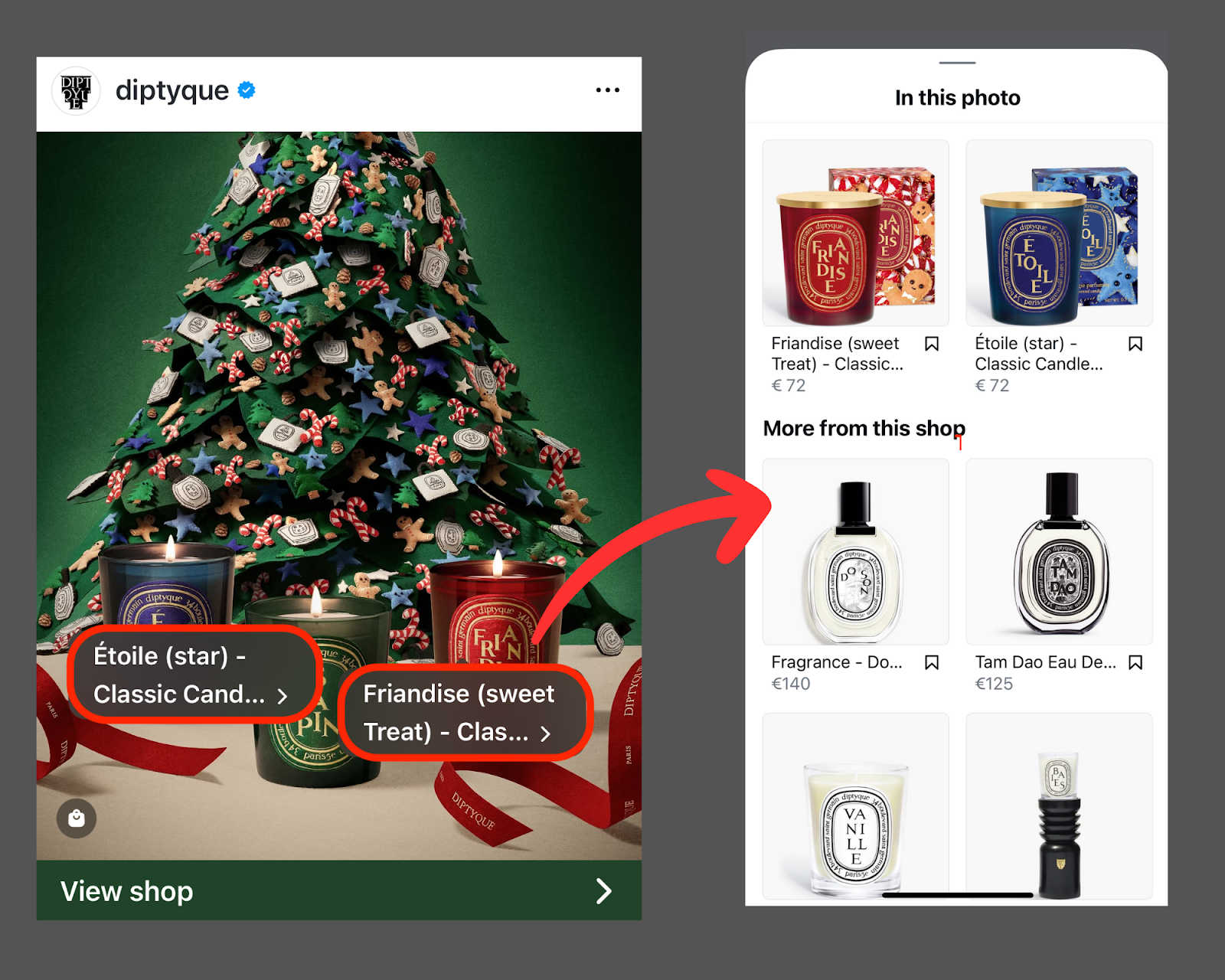 Example of product tags on Instagram Shop