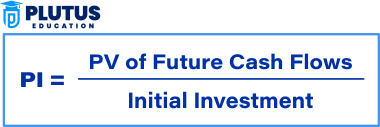 Advantages and Disadvantages of Profitability Index  in Investment Decisions