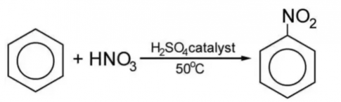 KHỞI ĐỘNGBenzene, toluene, xylene,... là các hydrocarbon họ arene, được thêm vào xăng theo một tỉ lệ thể tích nhất định, giúp tăng chỉ số octane của xăng, nhờ đó nhiên liệu được đốt cháy hiệu quả hơn. Arene là gì? Arene có cấu tạo, tính chất và ứng dụng trong những lĩnh vực nào?Đáp án chuẩn:Arene là hydrocarbon trong phân tử có chứa vòng benzene trong phân tử.Ứng dụng: - Nguyên liệu rất quan trọng cho nghành công nghiệp hóa học- Styrene dùng làm monome sản xuất chất dẻo, cao su...- Naphthalene là nguyên liệu cho sản xuất phẩm nhuộm, dược phẩm...- Xylene là dung môi tốt, ...1. KHÁI NIỆM ARENEBài 1: Nhận xét đặc điểm cấu tạo phân tử benzene và cho biết có điểm gì khác so với các hydrocarbon đã học.Đáp án chuẩn:Có vòng benzeneBài 2: Cho biết công thức phân tử của các arene trong hình 14.2Đáp án chuẩn:Methylbenzene (toluen): C7H8Vinyl benzene: C8H8Naphthalene: C10H8Xylene: C8H102. TÍNH CHẤT VẬT LÍBài 1: Dữ kiện nào trong bảng 14.1 cho thấy Naphthalene ở thể rắn trong điều kiện thường?Đáp án chuẩn:Dựa vào nhiệt độ nóng chảy 3. TÍNH CHẤT HOÁ HỌC Bài 1: Quan sát, ghi nhận xét hiện tượng xảy ra trong thí nghiệm nitro hóa benzeneĐáp án chuẩn:Hiện tượng: Thấy có lớp chất lỏng nặng màu vàng nhạt lắng xuốngBài 2: Quan sát ghi hiện tượng xảy ra trong thí nghiệm cộng chlorine vào benzene. Giải thíchĐáp án chuẩn:Hiện tượng: xuất hiện khói trắng và trên thành thấy xuất hiện một lớp bột màu trắng C6H6 + 3Cl2 →as C6H6Cl6Bài 3: Em hãy cho biết vai trò của các hóa chất KMnO4 và HCl trong thí nghiệm Đáp án chuẩn:Dùng để điều chế chlorine2KMnO4 + 16HCl → 2KCl + 2MnCl2 + 5Cl2 + 8H2OBài 4: Phản ứng cộng hydrogen vào vòng benzene xảy ra ở liên kết nào? Đáp án chuẩn:Liên kết π trong liên kết C = C vòng benzeneBài 5: Benzene và toluene, chất nào có khả năng bị oxi hóa bởi dung dịch KMnO4  Đáp án chuẩn:Toluene 4. ỨNG DỤNG VÀ ĐIỀU CHẾ ARENE TRONG CÔNG NGHIỆP Bài 1:  Hoàn thành các phương trình hóa học biểu diễn quá trình reforming arene điều chế benzene, toluene trong công nghiệp (hình 14.3)Đáp án chuẩn:BÀI TẬP