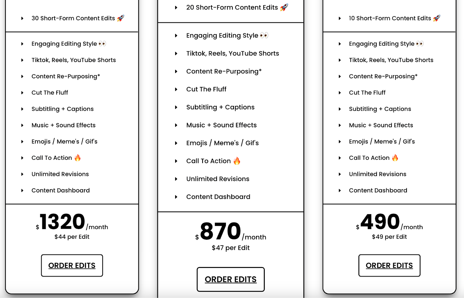 What Are Productized Services? Strategy and Examples