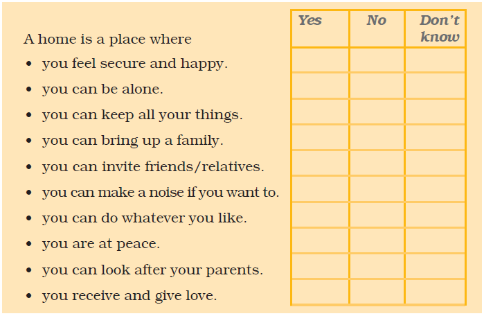 NCERT Solutions Class 7 English Unit 6 Expert Detectives - 2