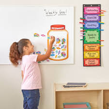 Reward system inside a Montessori classroom 