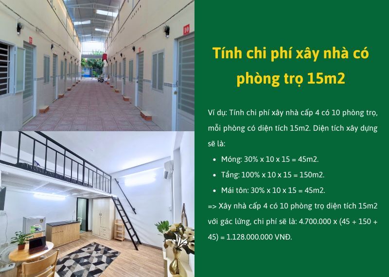 Cách tính chi phí xây nhà có phòng trọ 15m2 Xây dựng Nhất Tín