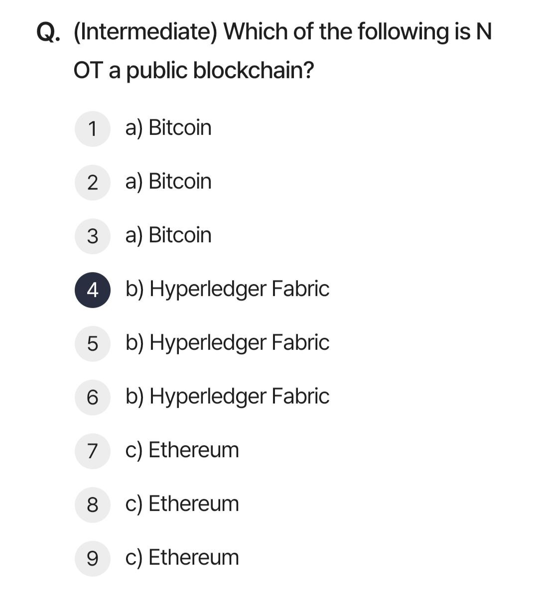 ARI Wallet Daily Quiz Answer 12 March 2025