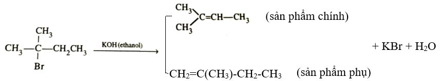 BÀI 15. DẪN XUẤT HALOGEN