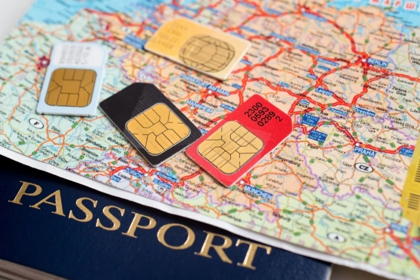 What is an International SIM Card