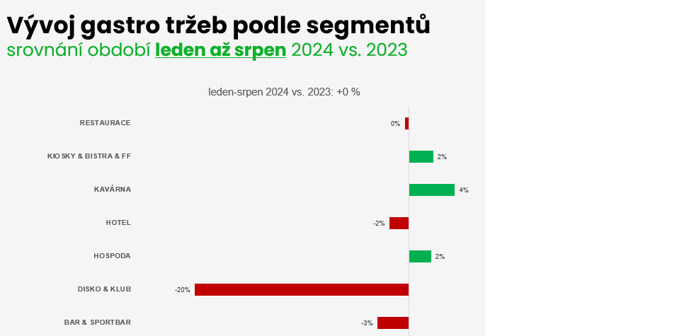 Obsah obrázku text, snímek obrazovky, Písmo, design

Popis byl vytvořen automaticky