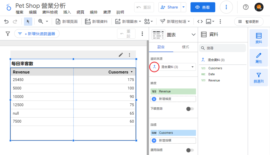 [Looker Studio] 混合資料 5-1：認識「混合資料 Blend data」與 COALESCE 函數