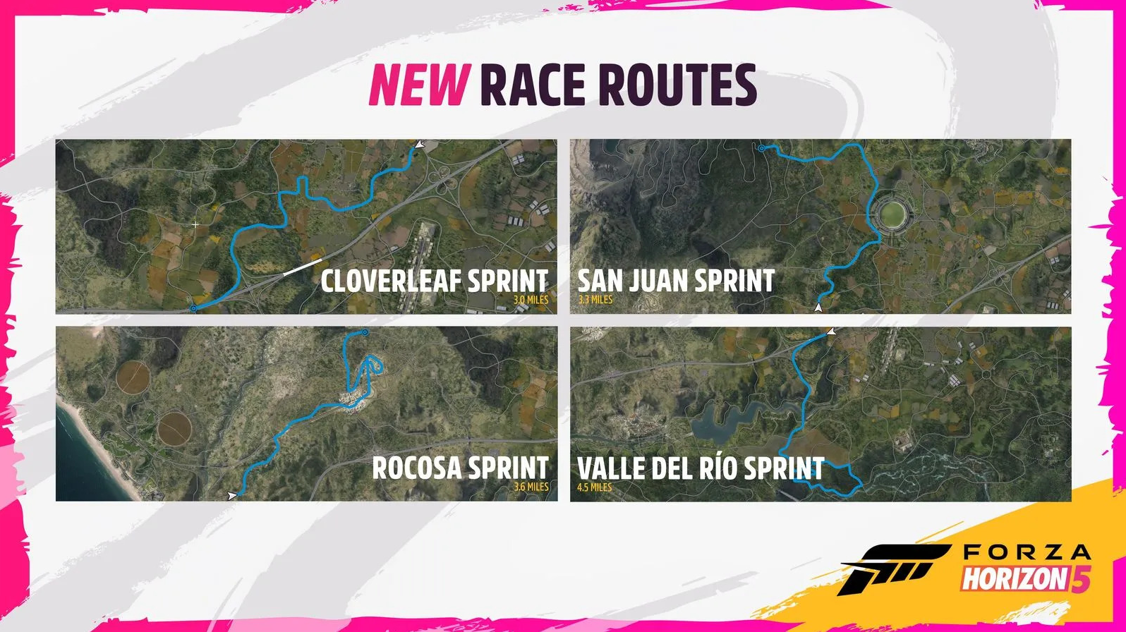 FH5 Update 37 New Race Routes