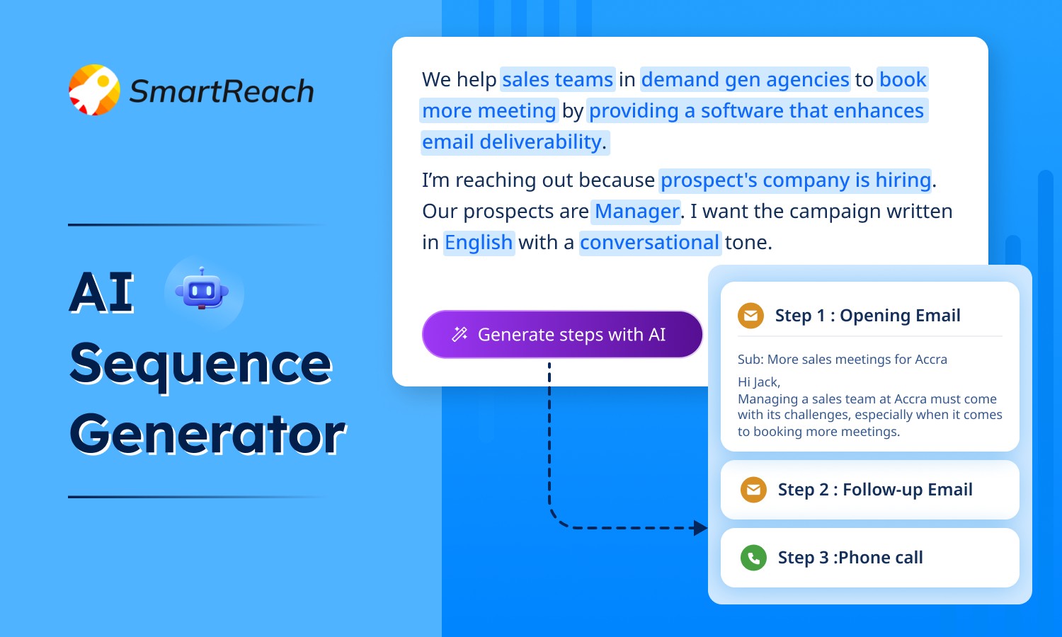 AI sequence generator for cold email templates for digital marketing services