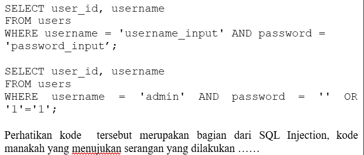 Gambar Tanpa Teks