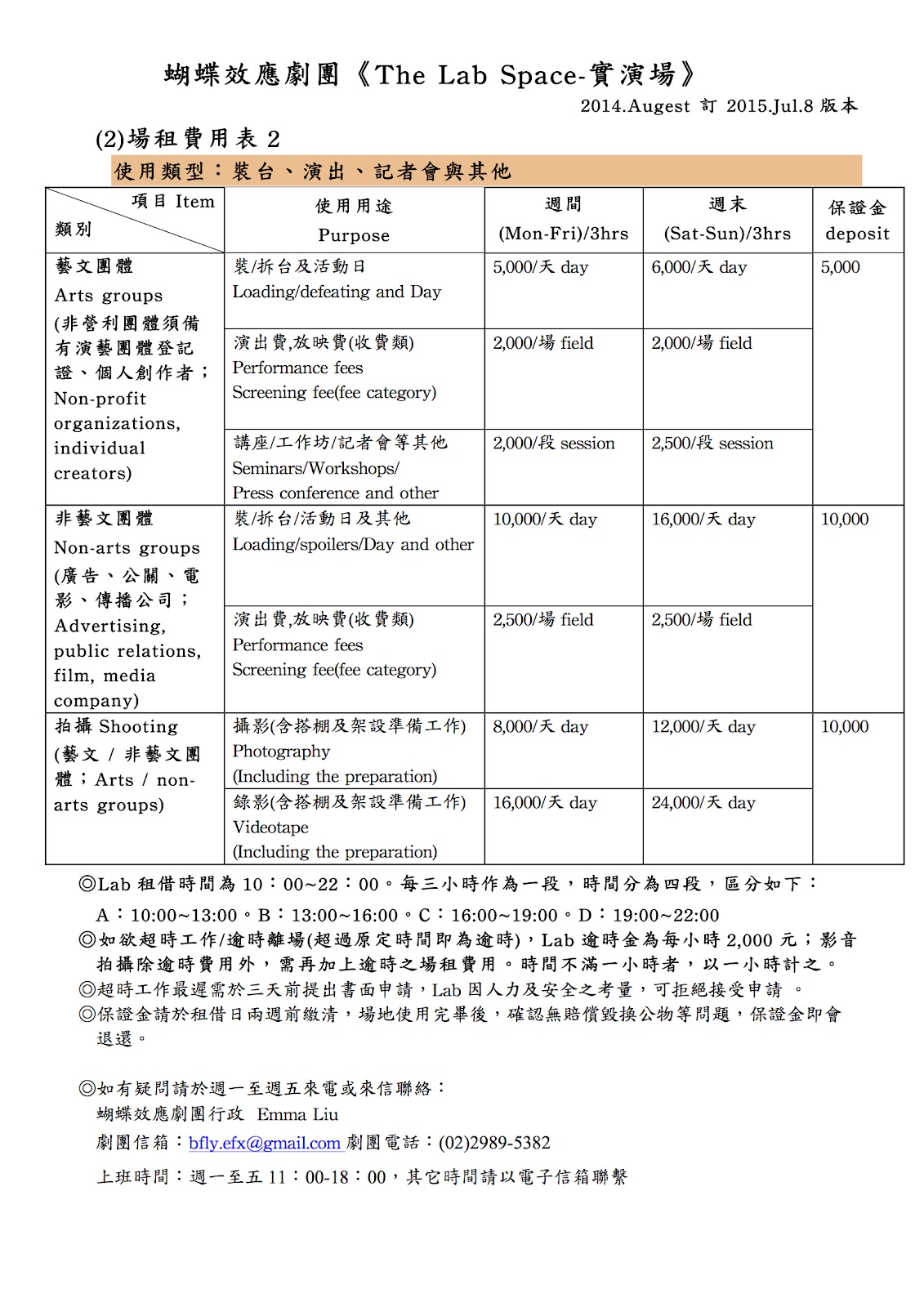 實演場資訊相關The Lab Space Info.P6