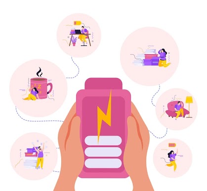 What best describes your energy levels on a typical day? 