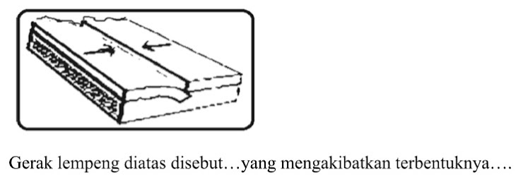 Captionless Image
