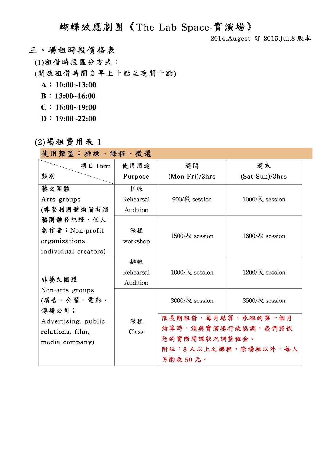 實演場資訊相關The Lab Space Info.P5