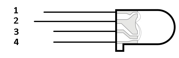 For Question 14