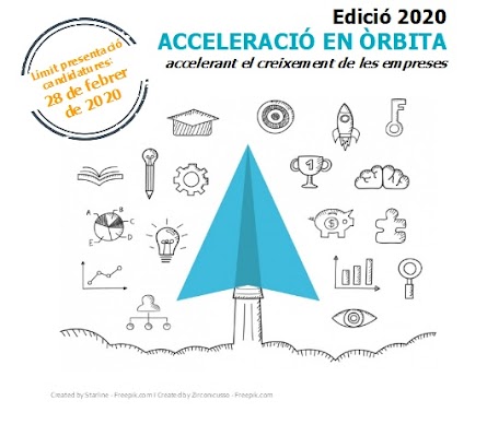 Acceleració en Òrbita 2020