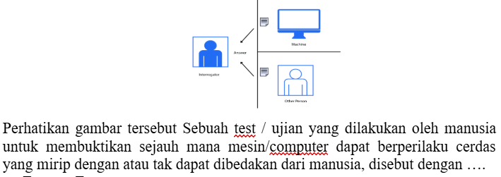 Gambar Tanpa Teks