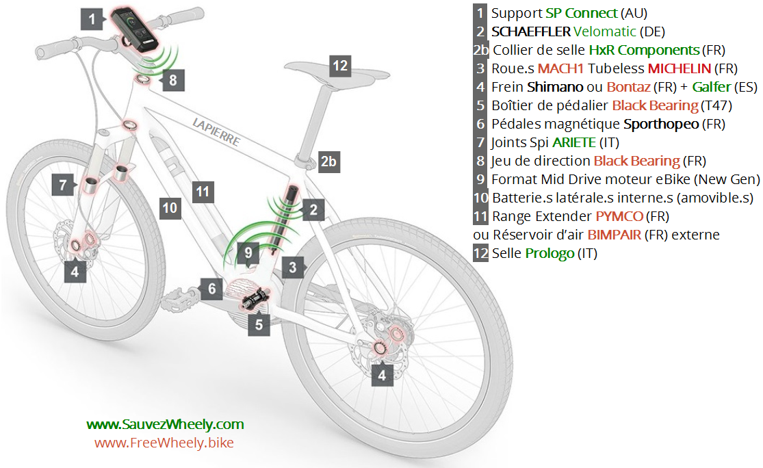 - Kit Cadre Lapierre rénové = 150€
- Kit Cadre rénové + Fourche Air = 300€
- Kit Cadre rénové + Fourche Air + (Cintre + Potence) + (TDS + Selle) = 500€
- Montage VTT semi-rigide (hardtail musculaire) complet + 2 Roues #FreeWheely = 800€