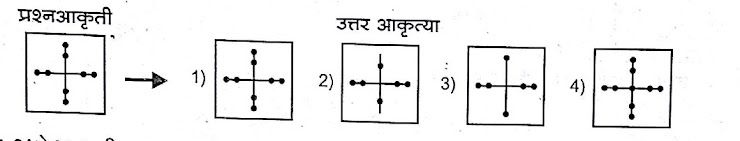Captionless Image