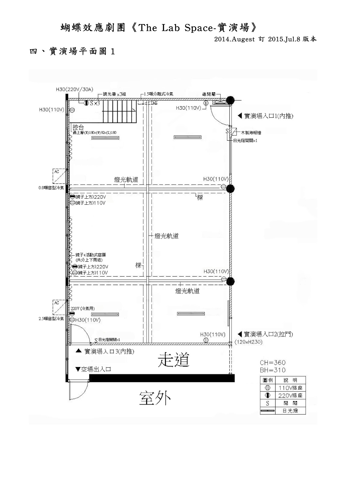 實演場資訊相關The Lab Space Info.P7