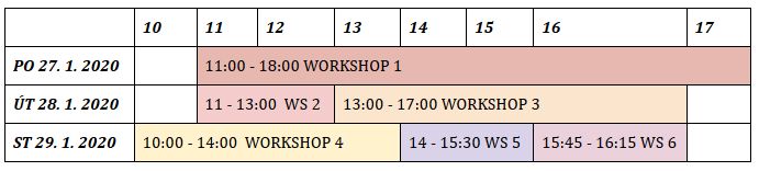 Přidružené workshopy - vyberte z níže uvedených workshopů, pokud máte zájem se zúčastnit (můžete vybrat více možností)       
Associated Workshops - choose from the workshops below if you are interested in attending (you can select more options)
PROGRAM: http://www.wirelessinfo.cz/cs/workshop-velka-a-otevrena-data-a-inovacni-huby-v-zemedelstvi-doprave-a-venkovskem-rozvoji/
