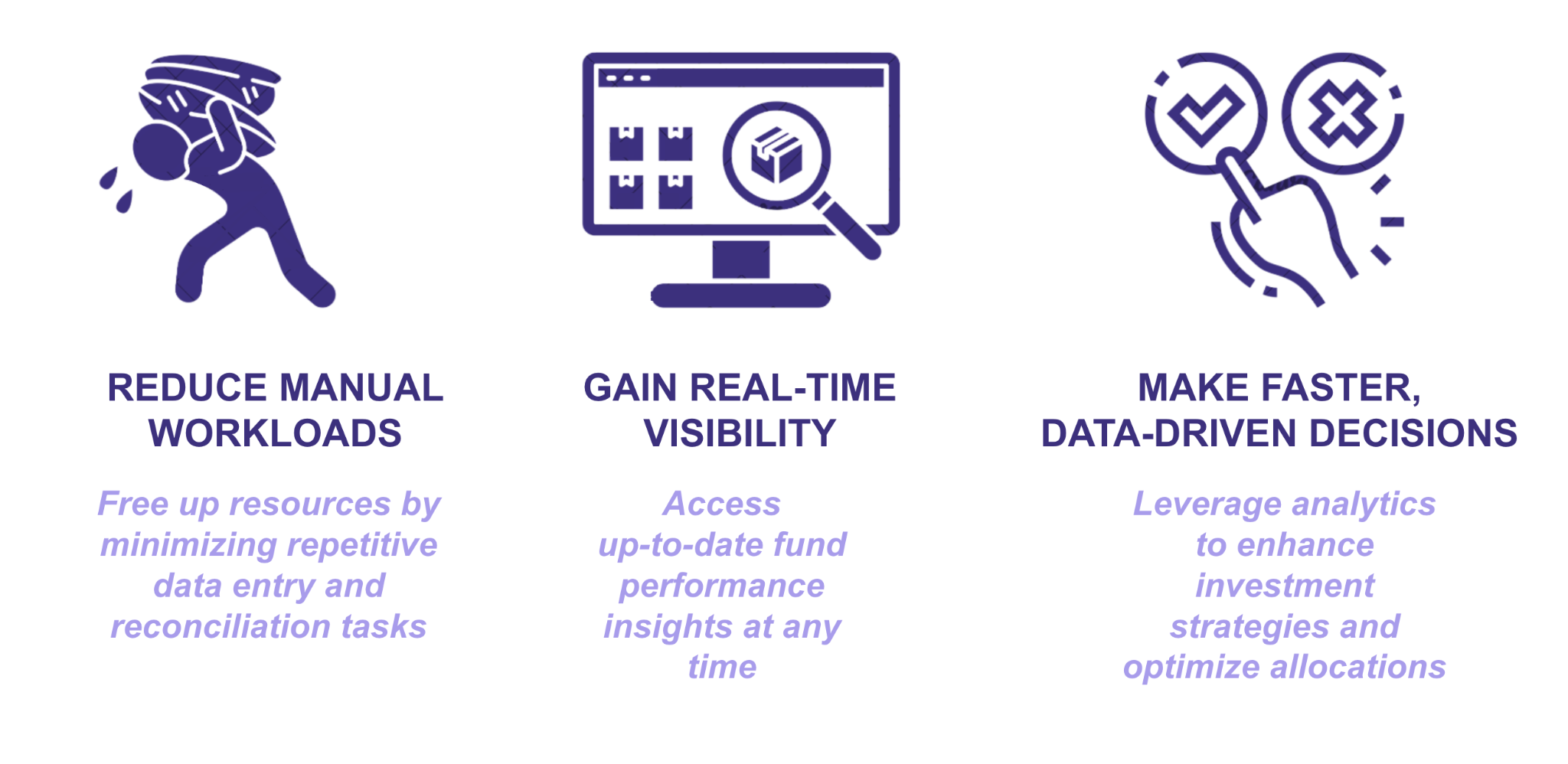 Benefits of a structured data system