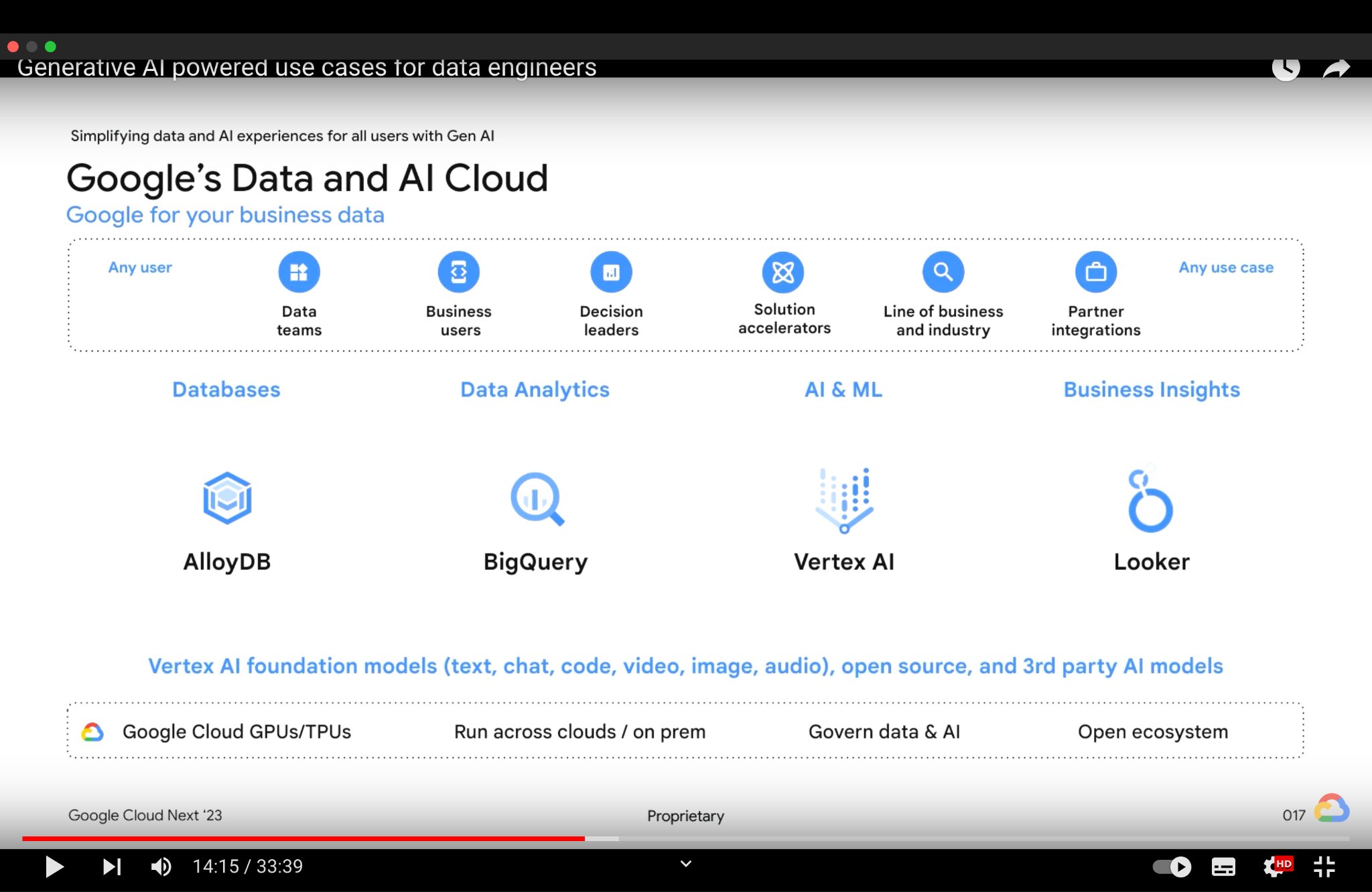 Usando IA para el análisis de datos - AGV vUcaxg4aYGuxgoDOn0i iedAPHpBVUbcGT5DQNFseJjYkkW8lnBwW58LBswoD cQdWmVXyYP8FhJTZQ1SwTxl05fuBpigqLrtO9NrAggkkZQTMRBoKkIvwpi4snqnZt1bejz6n4pM3voZhGBX67cRPjEtiPX6zwsoo8BCrLwZdyz=s2048?key=zj9Q4mqgYvN6pcqCF1Ed7Q