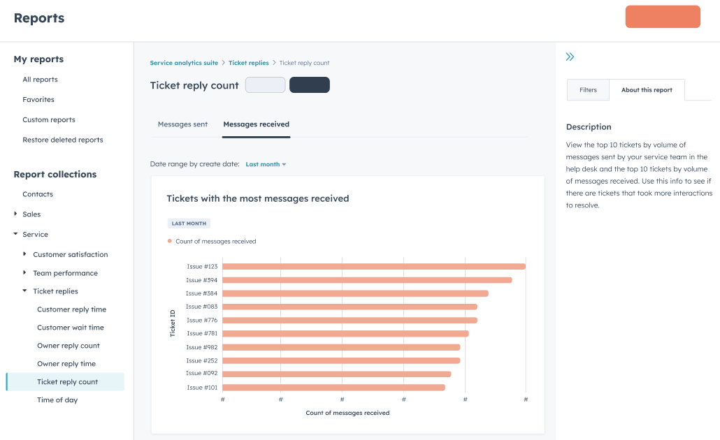 Gain actionable insights into reply behaviors with Help Desk Message Analytics, improving team efficiency and customer satisfaction.