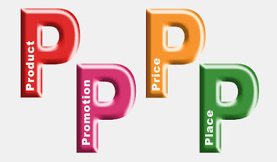 File:4Ps.jpg - Wikimedia Commons