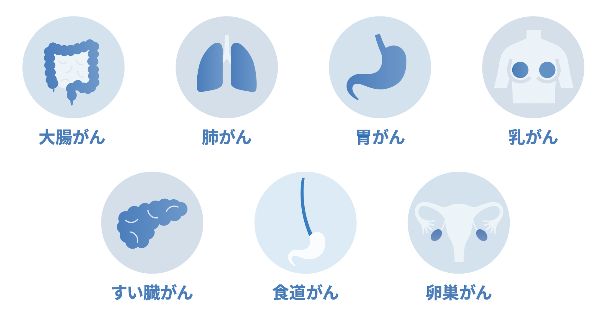 絵と文字の加工写真

中程度の精度で自動的に生成された説明