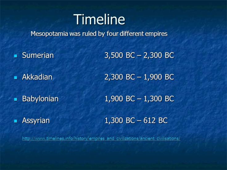 Image result for mesopotamian civilizations timeline