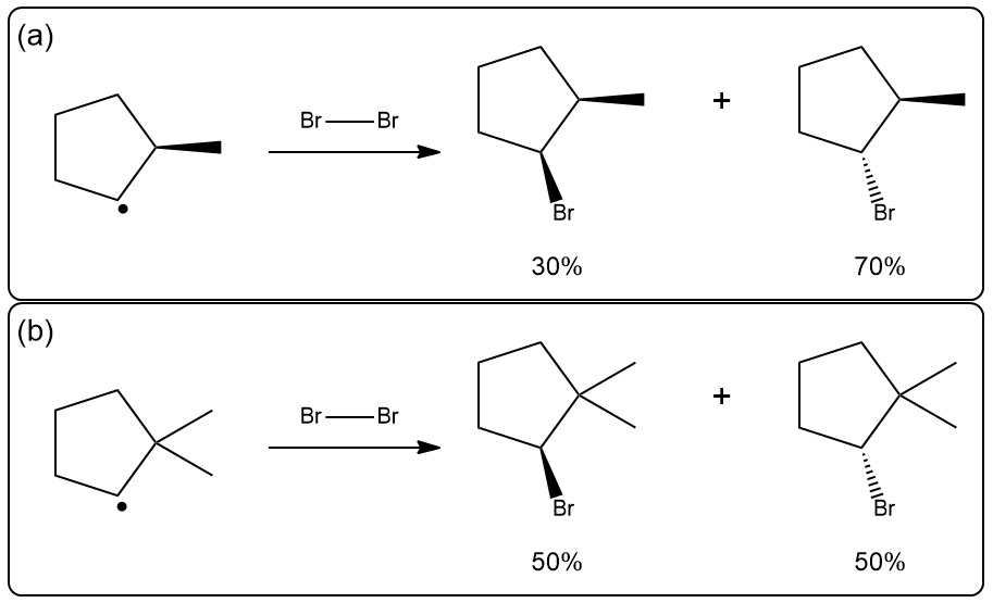 Diagrams of two radical halogenation reactions showing product ratios for reactions (a) and (b).