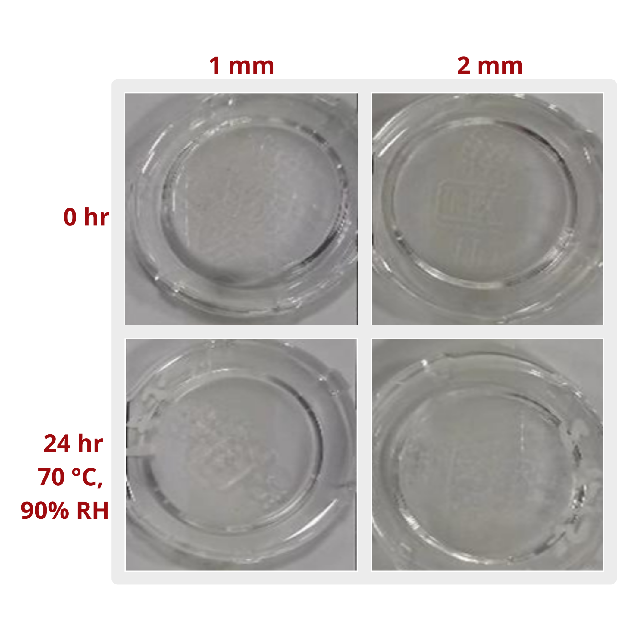 LE-2161HTAnti-yellowing performance