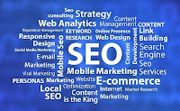 What-is-SEO | Hello friends, Today I will tell You important… | Flickr