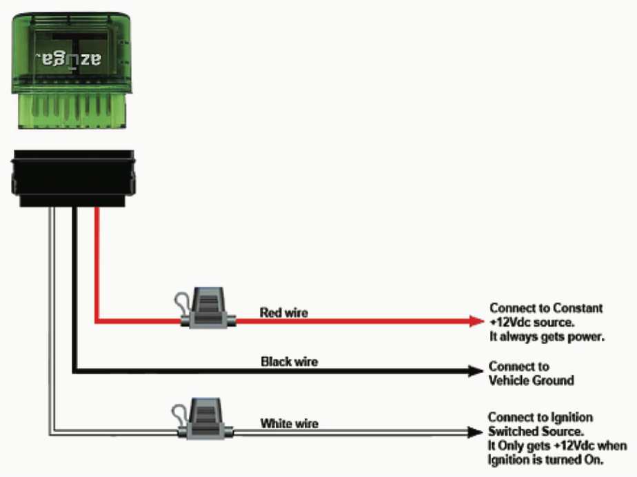 A diagram of a car wiring

Description automatically generated