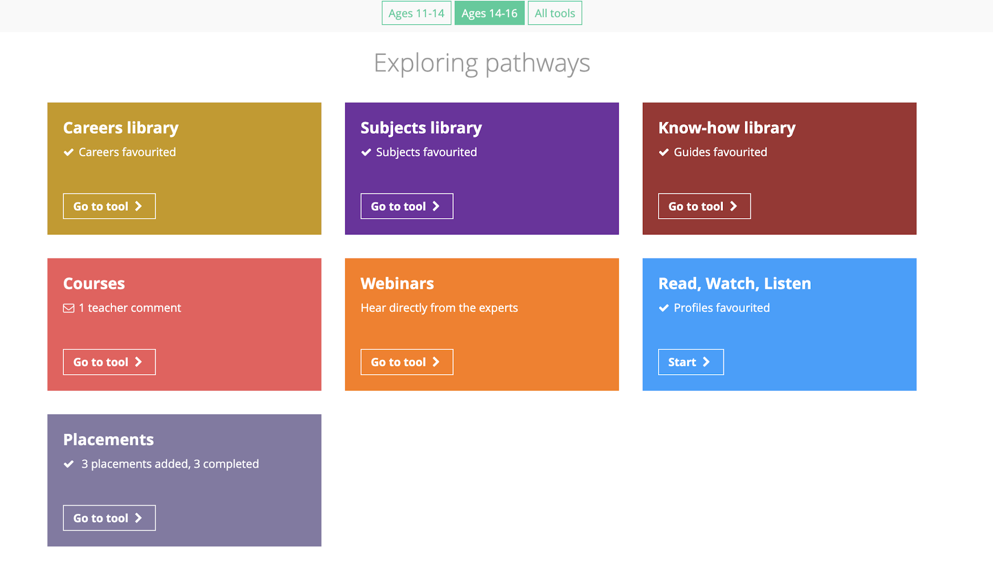 Image shows a screen from Unifrog called Exploring pathways, with links to areas like careers library, subjects library, know how library, courses, webinars, placements