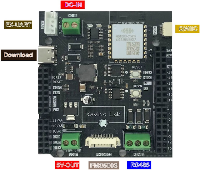 Arduino , Dataloggeriot