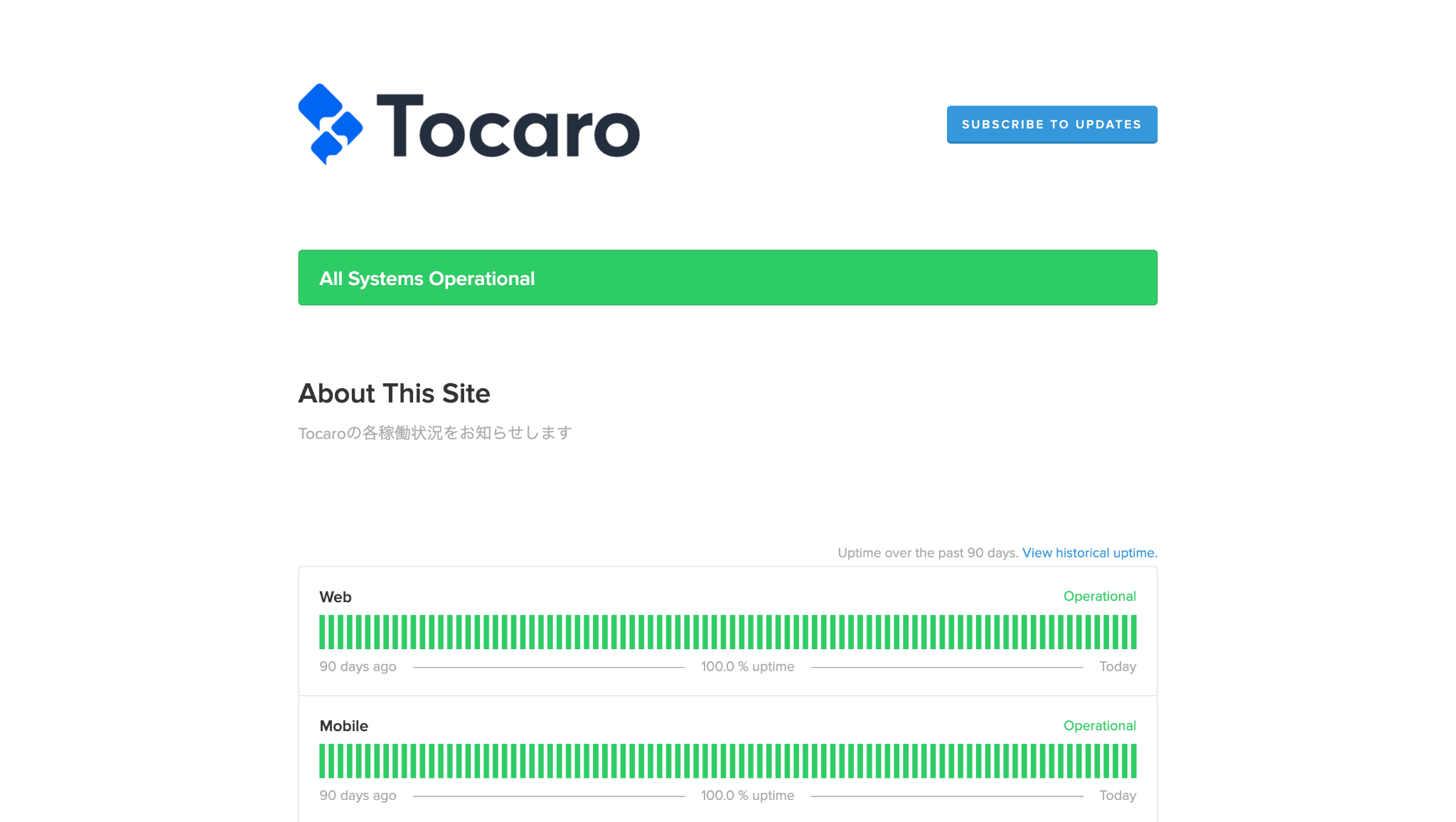Tocaroステータスページ
