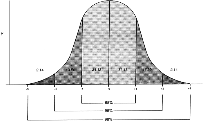 marzano2001a_fig1_1.gif