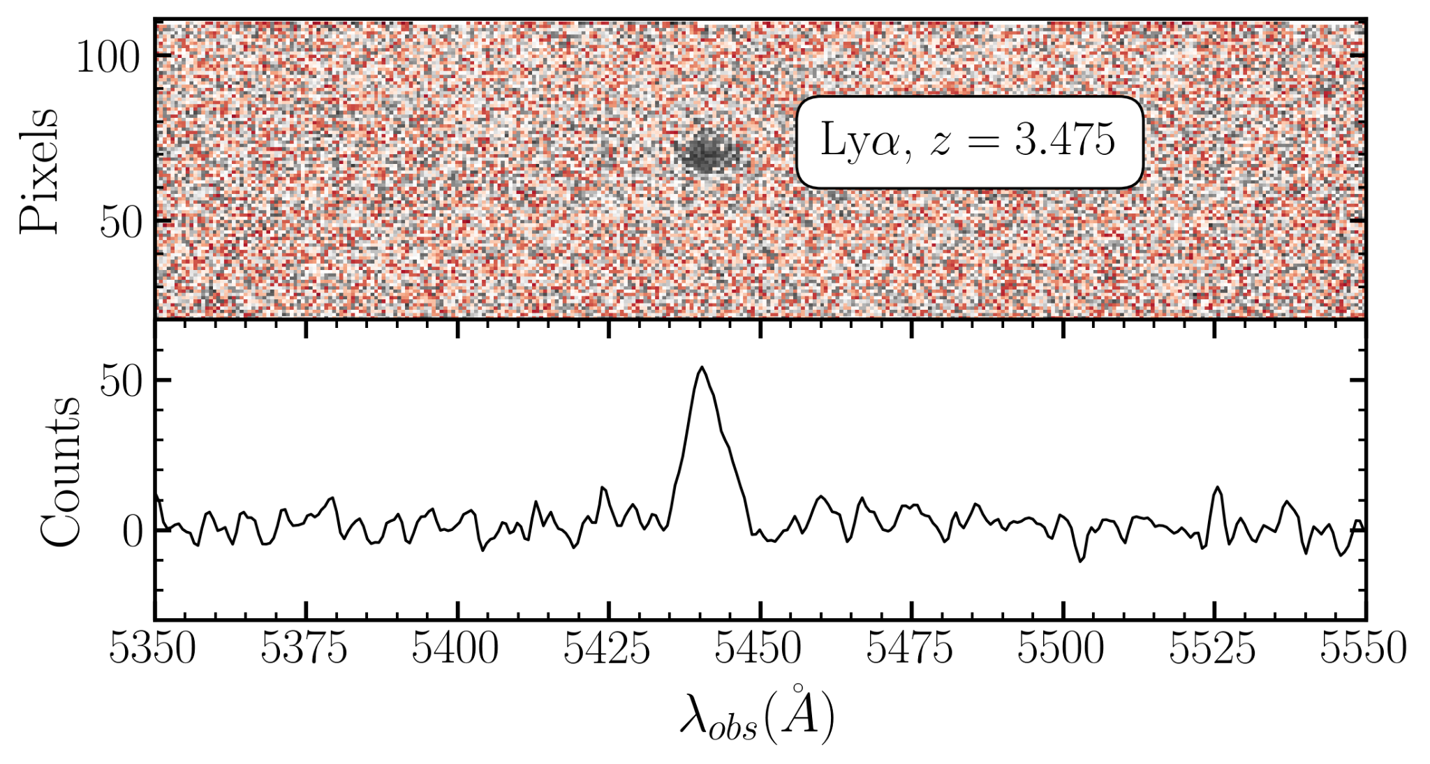 An example Lyman-alpha detection at z = 3.475.