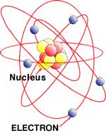 cub_electricity_lesson02_fig3